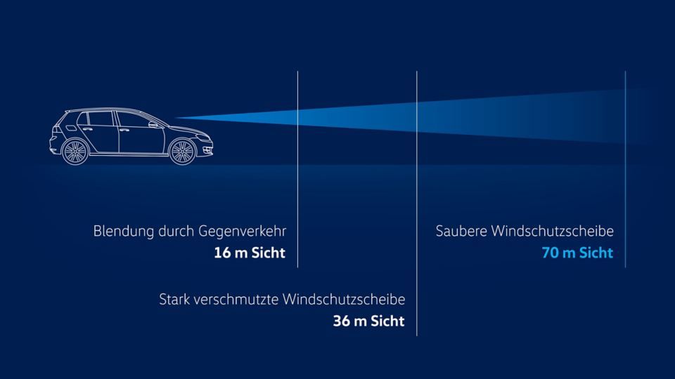 Ein Pärchen ist mit einem VW unterwegs. Er steht beim Kofferaum. Sie im Vordergrund und schaut in die Kamera.